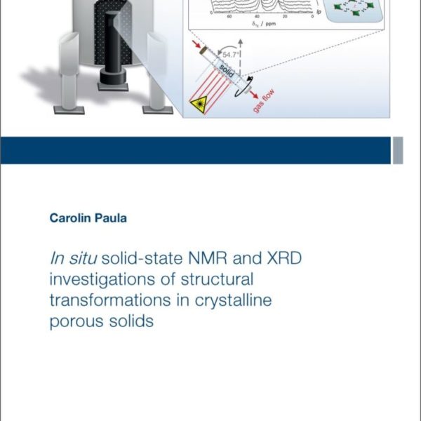 In situ solid-state NMR and XRD investigations of structural transformations in crystalline porous solids