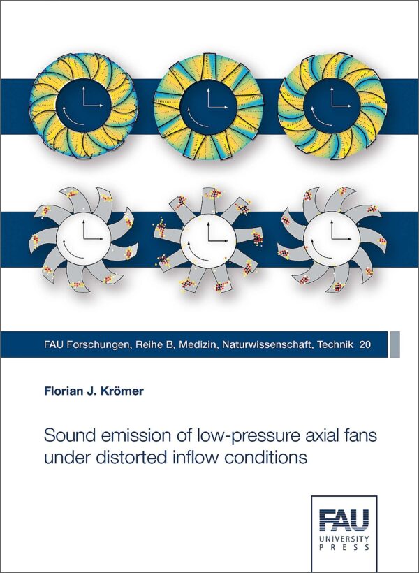 Titelbild Sound emission of low-pressure axial fans under distorted inflow conditions