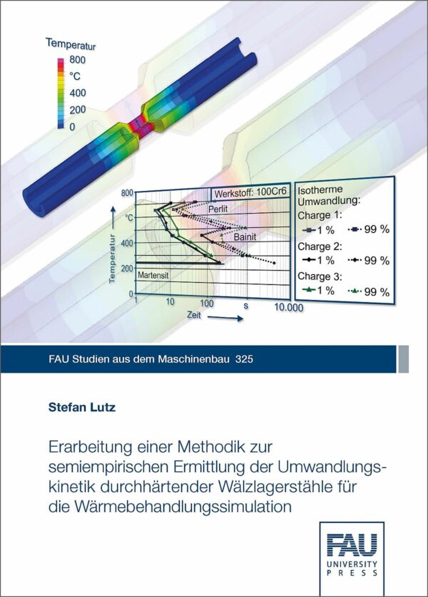 Titelbild Erarbeitung einer Methodik zur semiempirischen Ermittlung der Umwandlungskinetik durchhärtender Wälzlagerstähle für die Wärmebehandlungssimulation