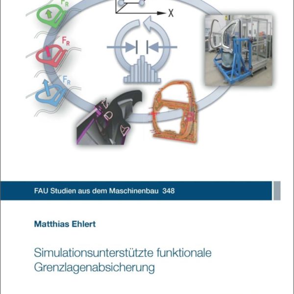 Simulationsunterstützte funktionale Grenzlagenabsicherung