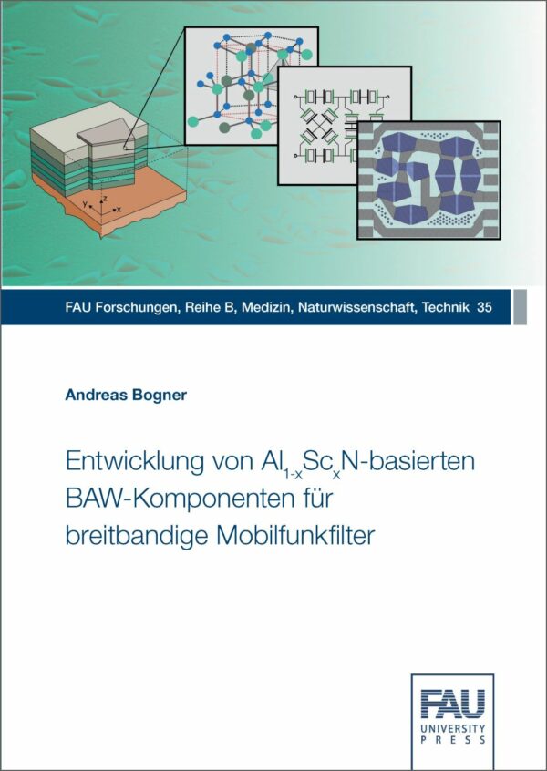 Titelbild Entwicklung von Al(1-x)Sc(x)N-basierten BAW-Komponenten für breitbandige Mobilfunkfilter