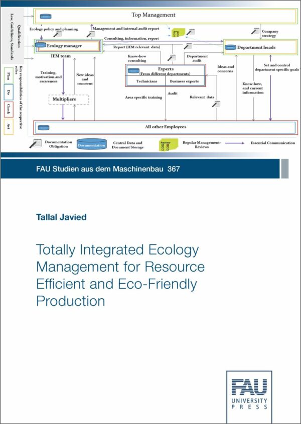 Titelbild Totally Integrated Ecology Management for Resource Efficient and Eco-Friendly Production