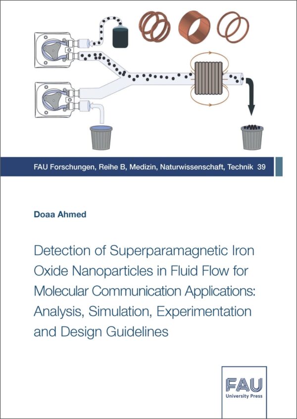 Titelbild Detection of Superparamagnetic Iron Oxide Nanoparticles in Fluid Flow for Molecular Communication Applications: Analysis, Simulation, Experimentation and Design Guidelines