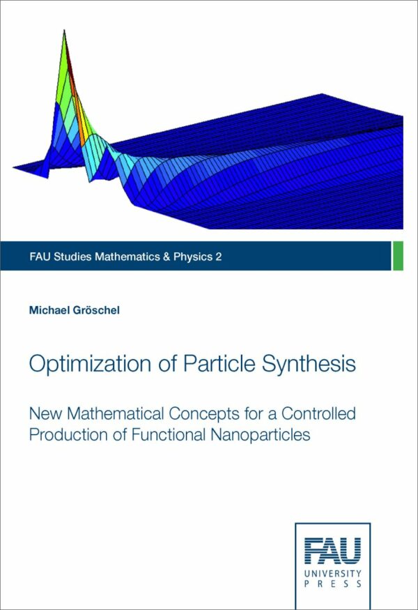 Titelbild Optimization of Particle Synthesis