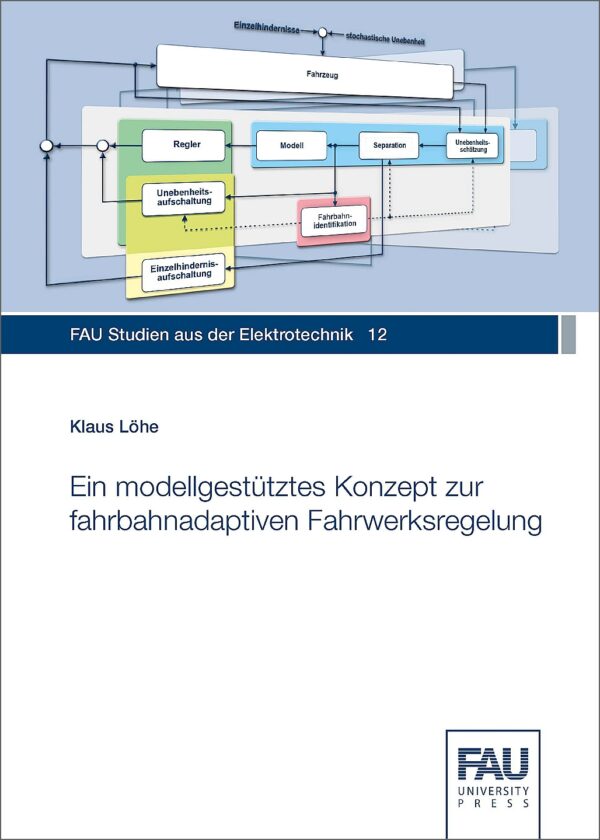 Titelbild Ein modellgestütztes Konzept zur fahrbahnadaptiven Fahrwerksregelung