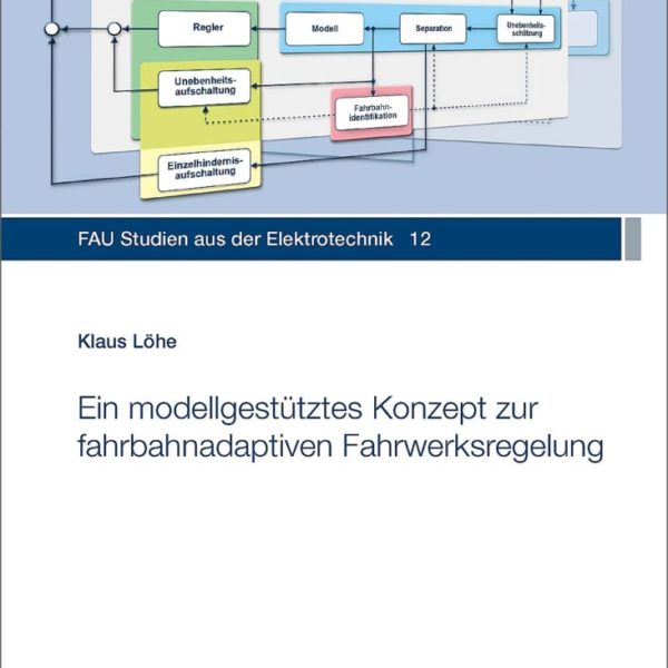 Ein modellgestütztes Konzept zur fahrbahnadaptiven Fahrwerksregelung