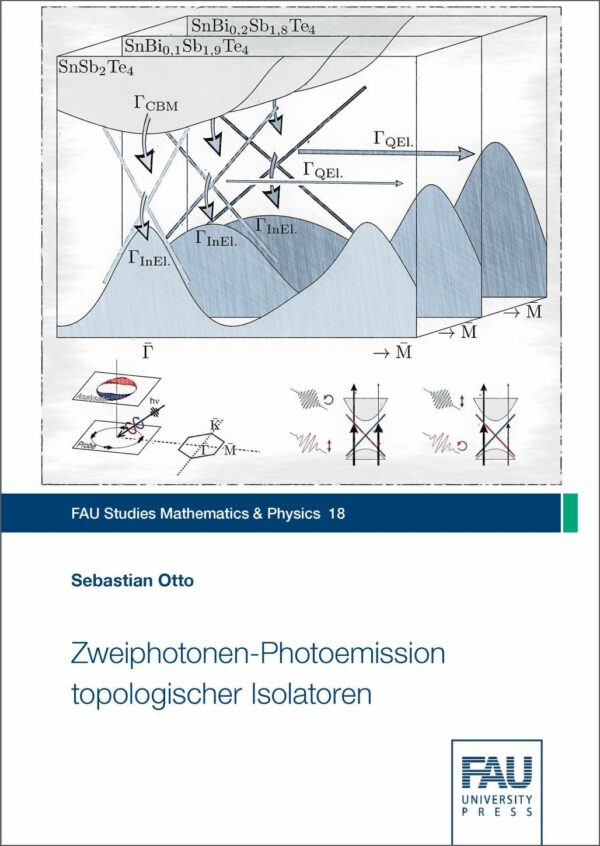 Titelbild Zweiphotonen-Photoemission topologischer Isolatoren