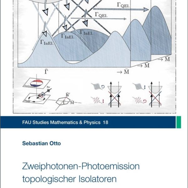 Zweiphotonen-Photoemission topologischer Isolatoren