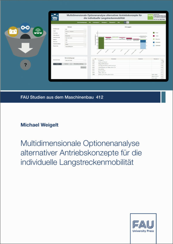 Titelbild Multidimensionale Optionenanalyse alternativer Antriebskonzepte für die individuelle Langstreckenmobilität