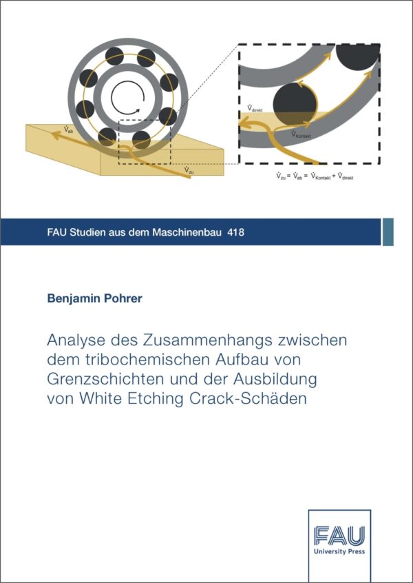 Titelbild Analyse des Zusammenhangs zwischen dem tribochemischen Aufbau von Grenzschichten und der Ausbildung von White Etching Crack-Schäden