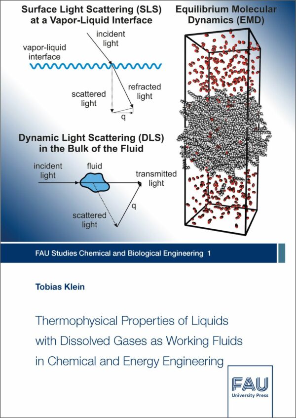 Titelbild Thermophysical Properties of Liquids with Dissolved Gases as Working Fluids in Chemical and Energy Engineering