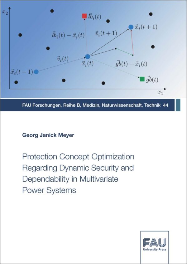 Cover zu Protection Concept Optimization Regarding Dynamic Security and Dependability in Multivariate Power Systems