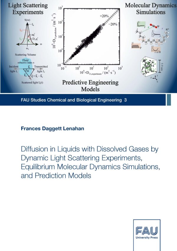 Cover zu Diffusion in Liquids with Dissolved Gases by Dynamic Light Scattering Experiments, Equilibrium Molecular Dynamics Simulations, and Prediction Models.