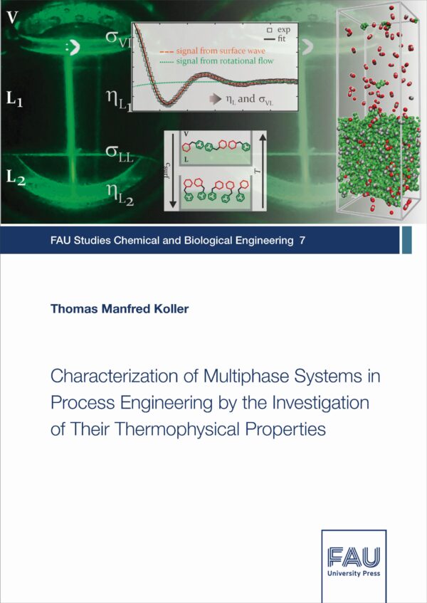 Cover zu Characterization of Multiphase Systems in Process Engineering by the Investigation of Their Thermophysical Properties