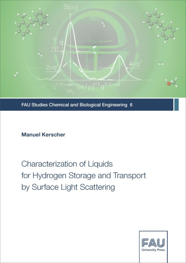 Cover zu Characterization of Liquids for Hydrogen Storage and Transport by Surface Light Scattering